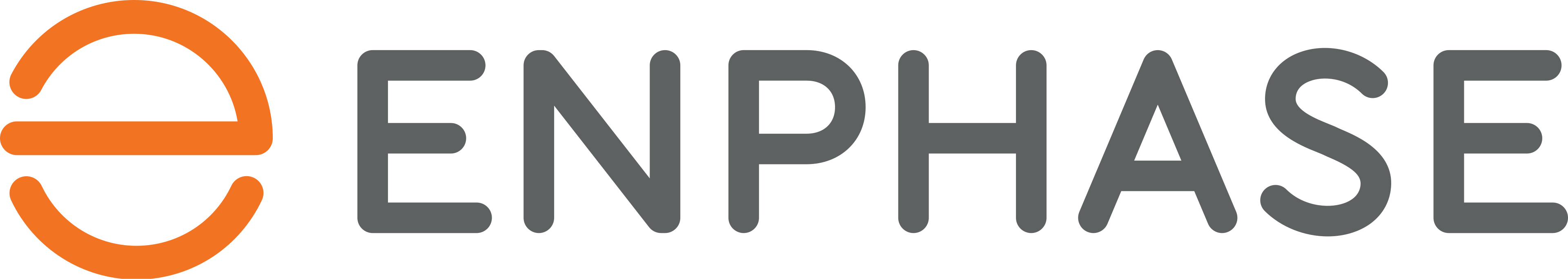 Enphase Energy
